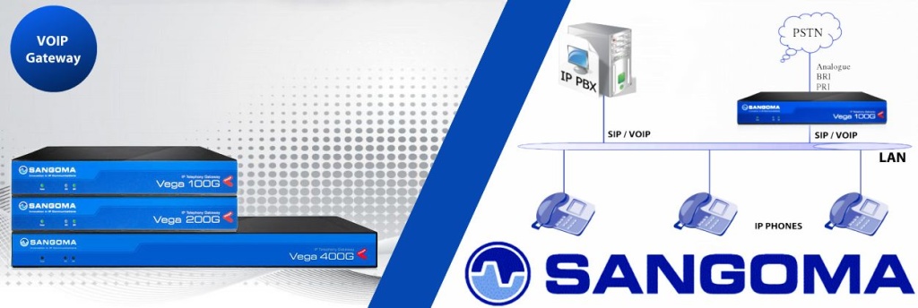 Sangoma Voip Gateway dUBAI - E1/T1/J1/PSTN Gateway UAE