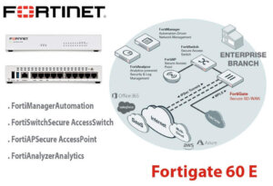 fortigate 60e sharjah 300x205 - Fortigate 60E Dubai