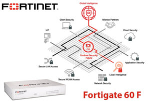 fortigate 60f sharjah 300x205 - Fortigate 60F Dubai